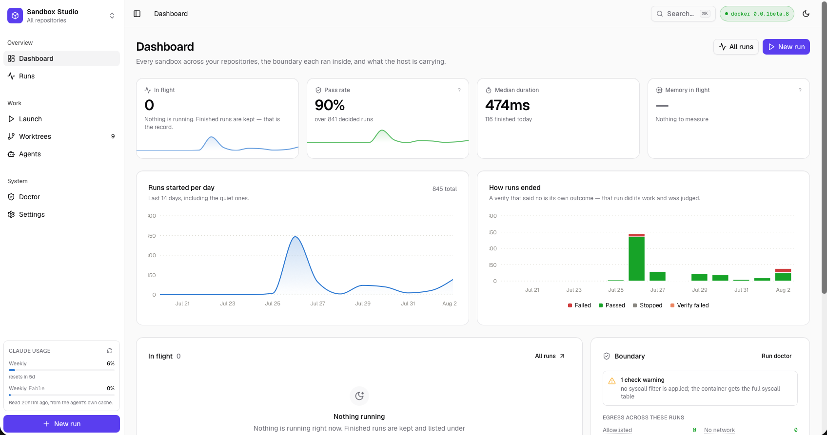 Sandbox Studio — Dashboard